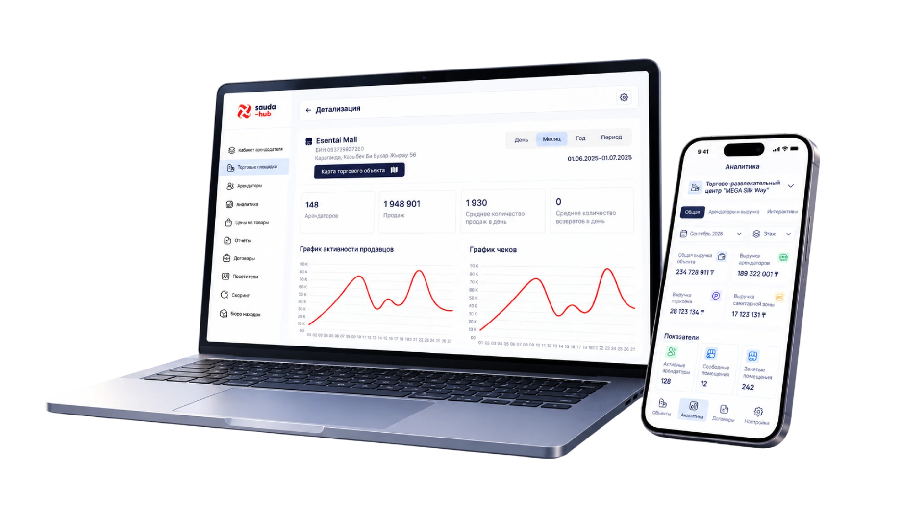 Аналитика и управление рынком на ноутбуке и смартфоне
